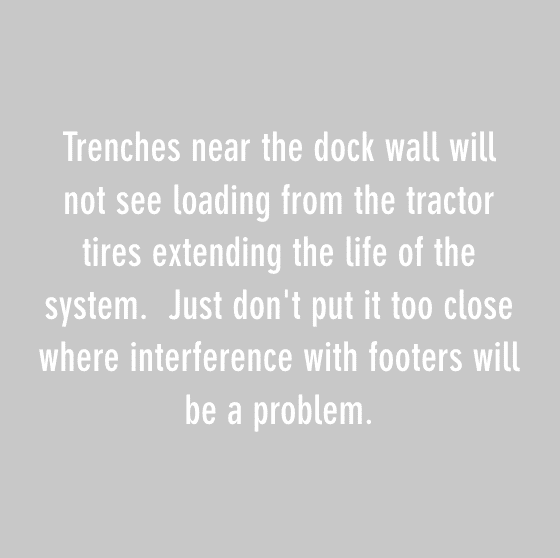 靠近船坞墙的沟槽不会看到来自拖拉机轮胎的装载，从而延长了系统的寿命。只是不要把它放在太近的地方，与页脚的干扰将是一个问题